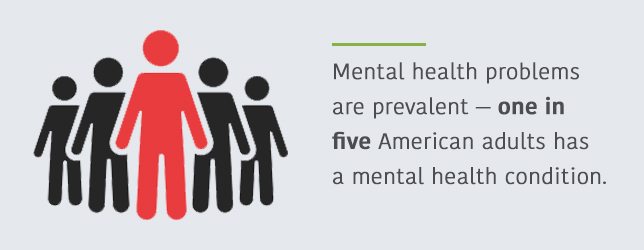 1 in 5 American Adults has a mental health condition