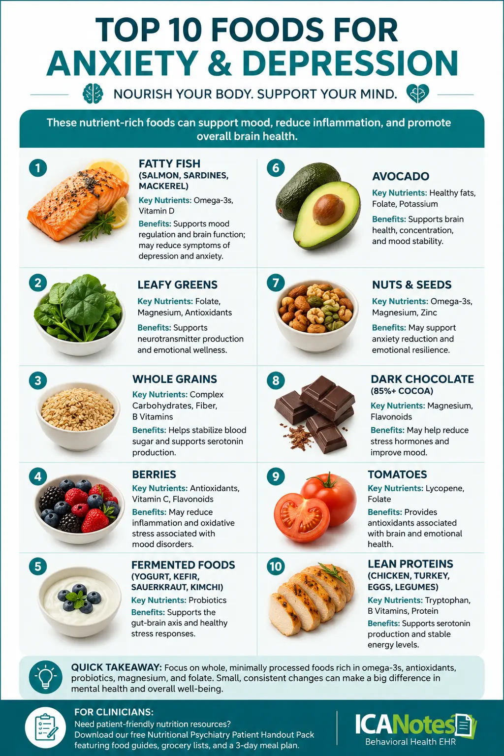 Equilíbrio nutricional e hábitos saudáveis são fundamentais para a prevenção de doenças crônicas e bem-estar mental