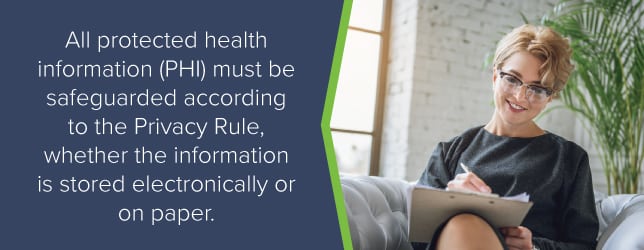 Protected Health Information (PHI) rules safeguard patient information.