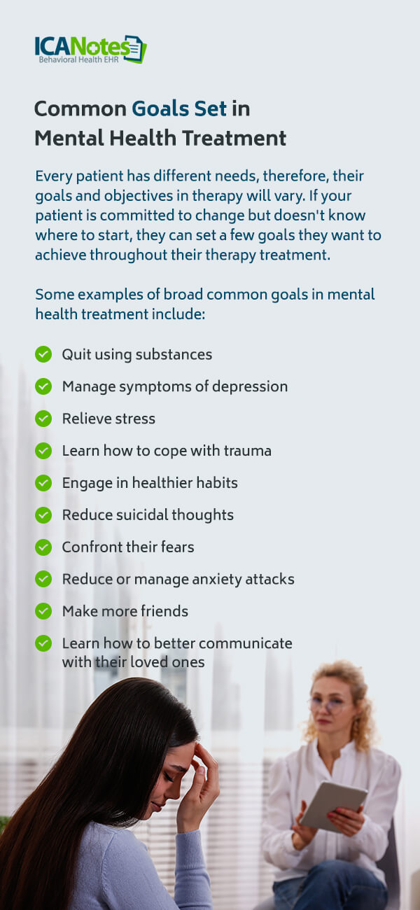 Virtual Mental Health Care