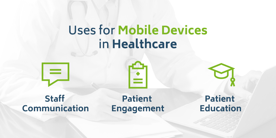 Uses for Mobile Devices in Healthcare include: staff communication, patient engagement and patient education