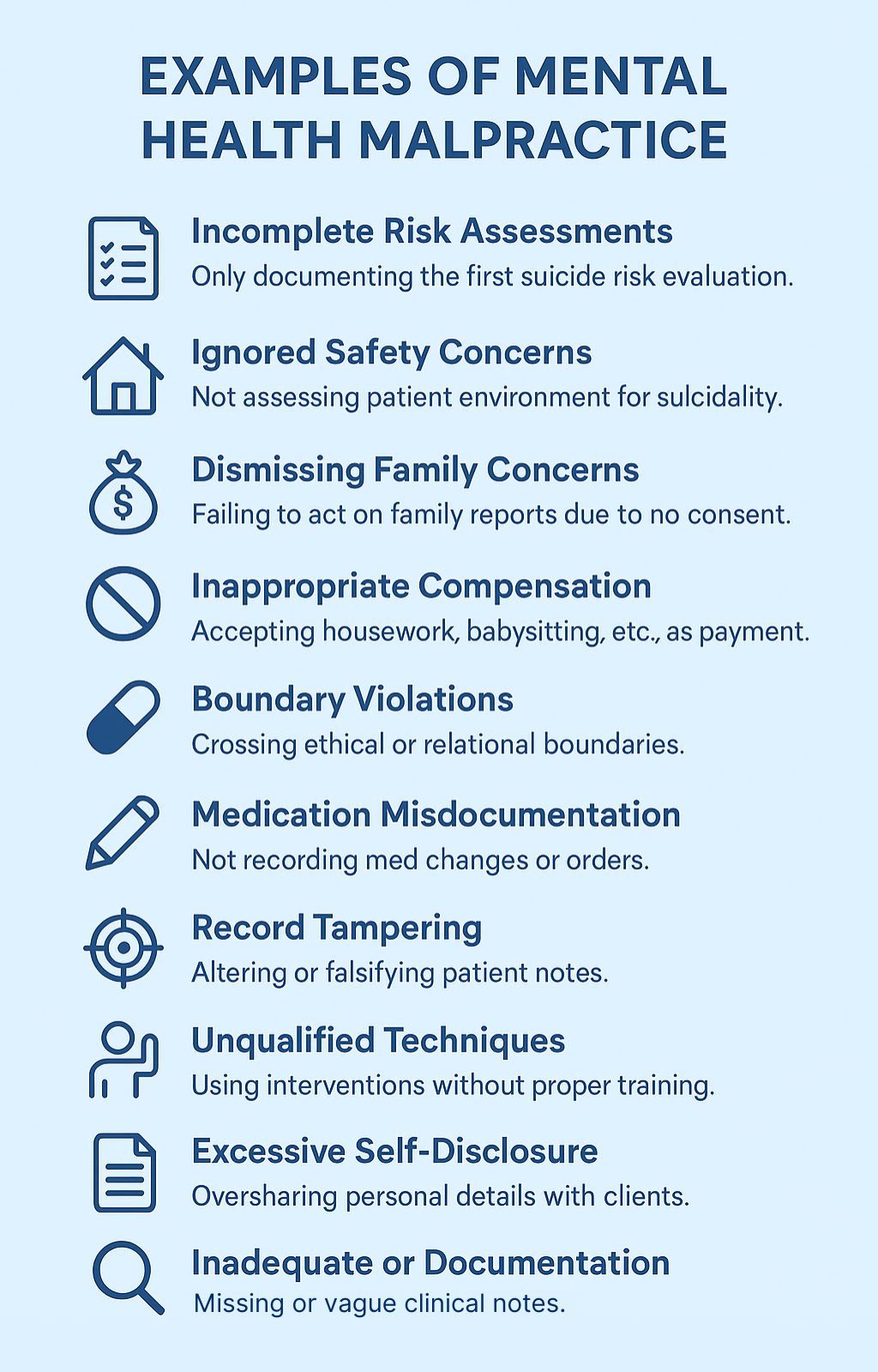 Infographic listing examples of mental health malpractice lawsuits