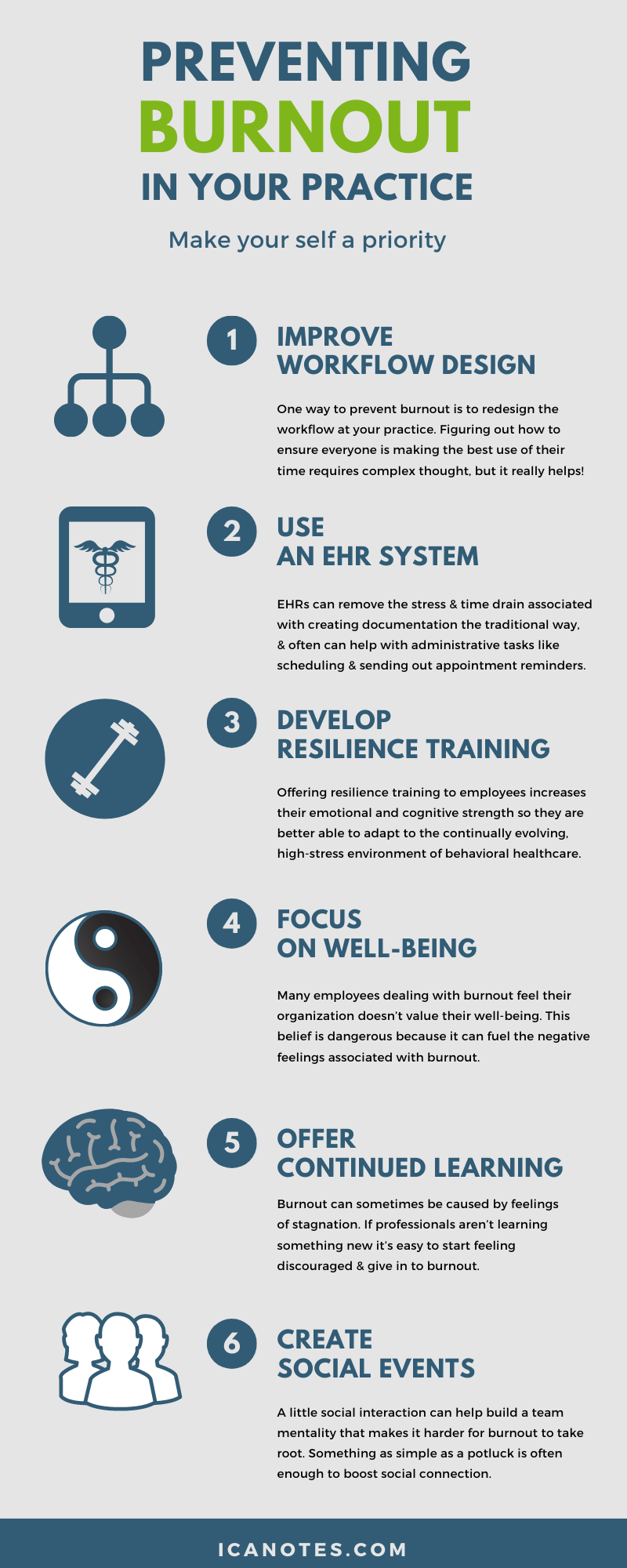 Burnout: 20 Signs, Causes, And How To Prevent It • Asana