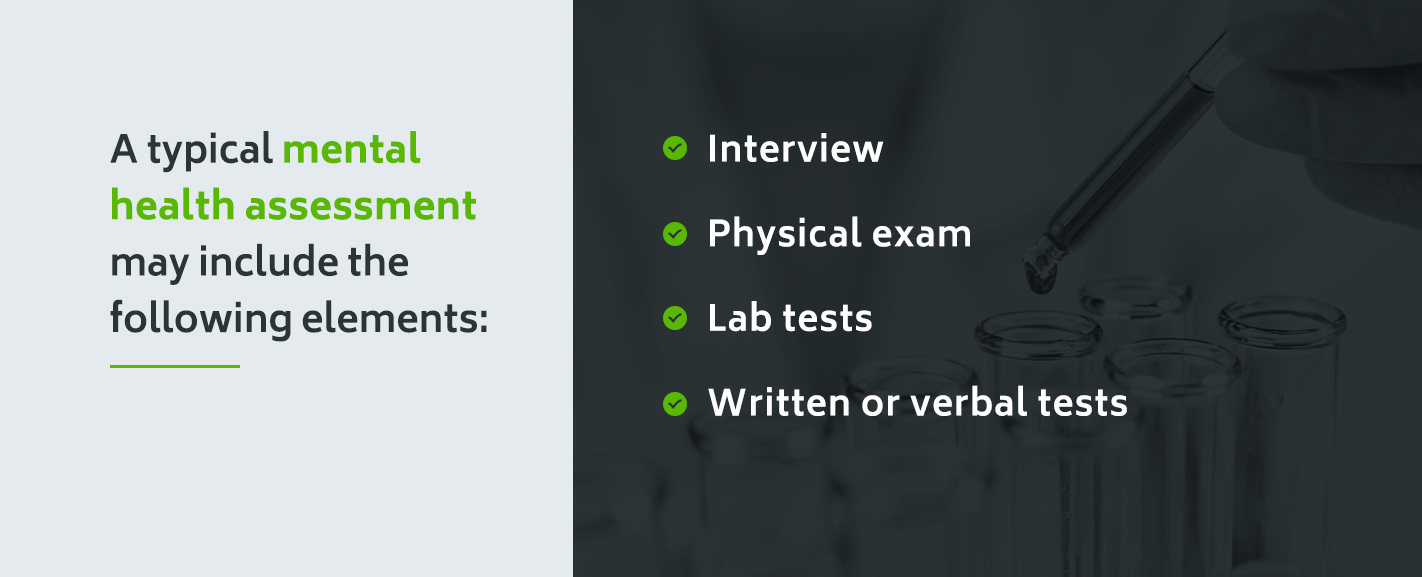 What Does a Mental Health Assessment Include?