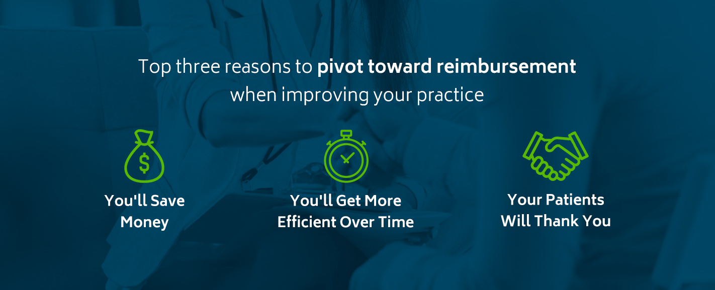 Top 3 reasons to pivot toward reimbursement when improving your practice