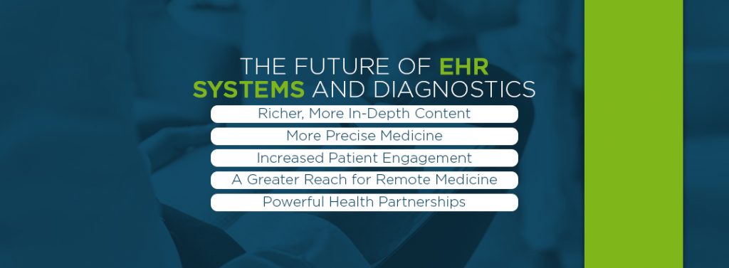 The Future of EHR Systems and Diagnostics