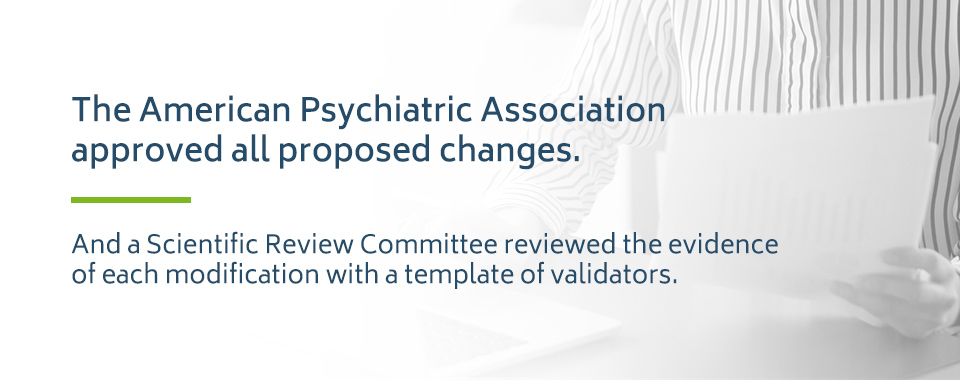 American Psychiatric Association and DSM-5 Changes