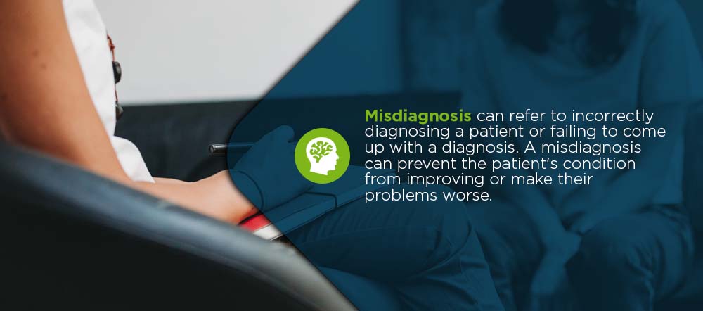 What is Misdiagnosing? Definition of Misdiagnosis