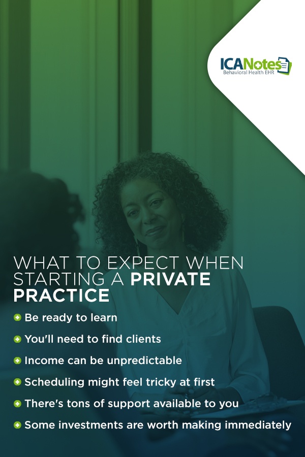 Starting a Private Practice