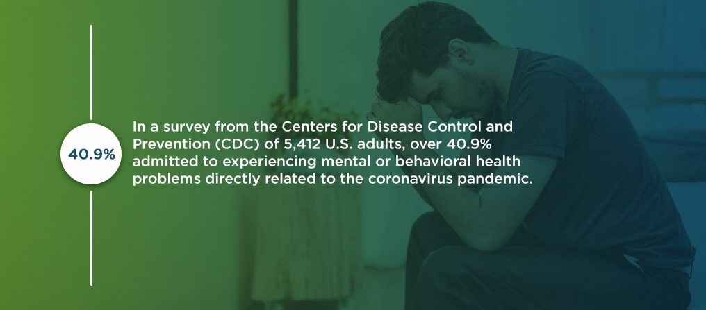 COVID-19 Coronavirus Pandemic Statistics Impact on Mental Health