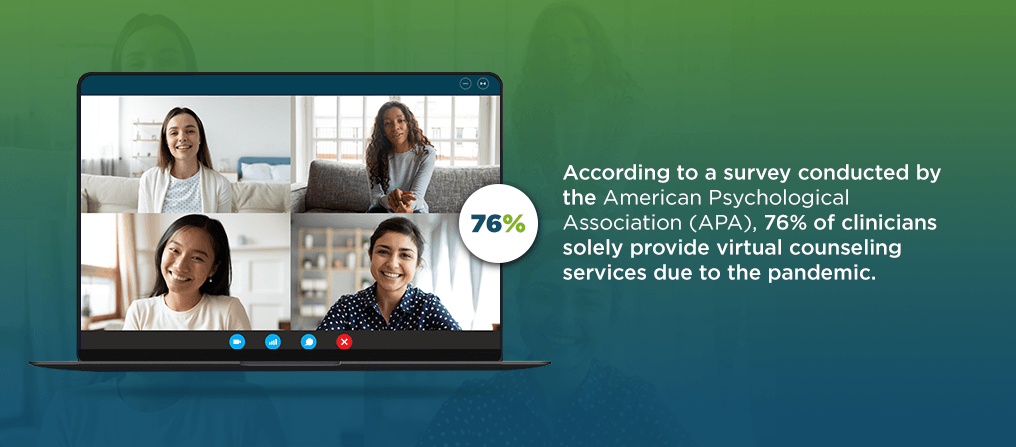 Virtual Counseling Services Statistics Amid Pandemic
