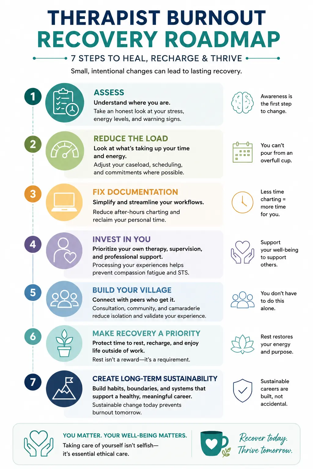 Self-Care for Therapists: Burnout Recovery & Checklist