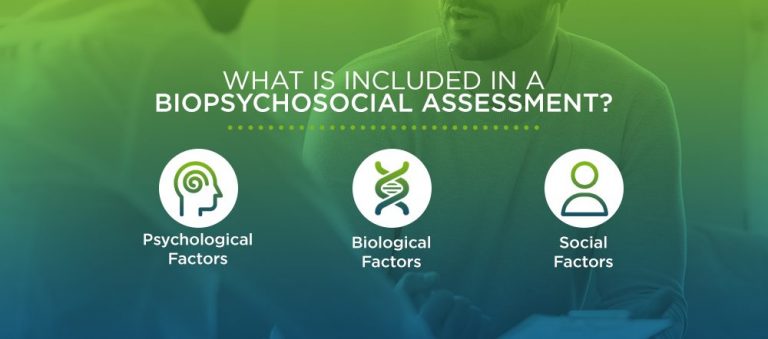 What Is Included In A Biopsychosocial Assessment