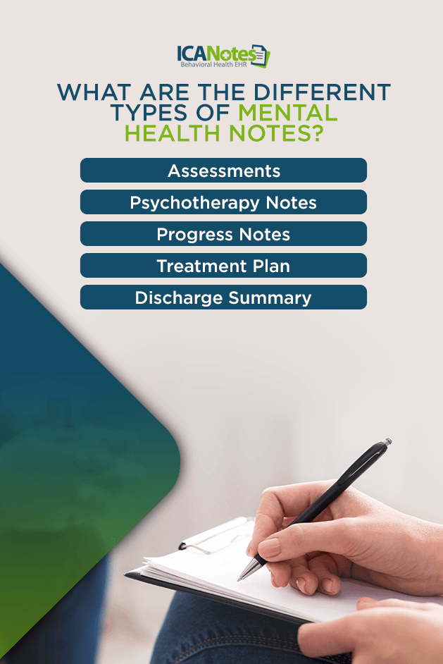 Types of mental health notes