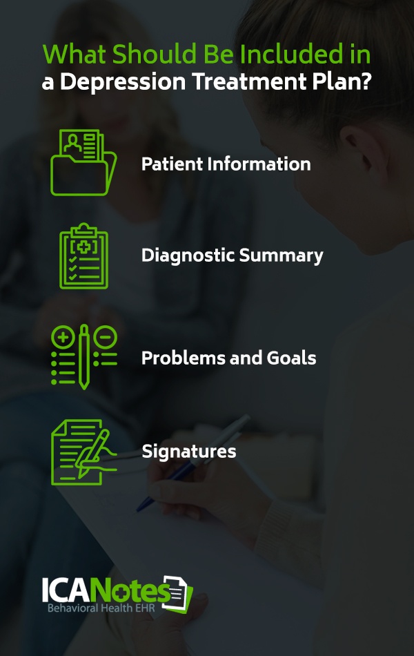 What should be included in a depression treatment plan?