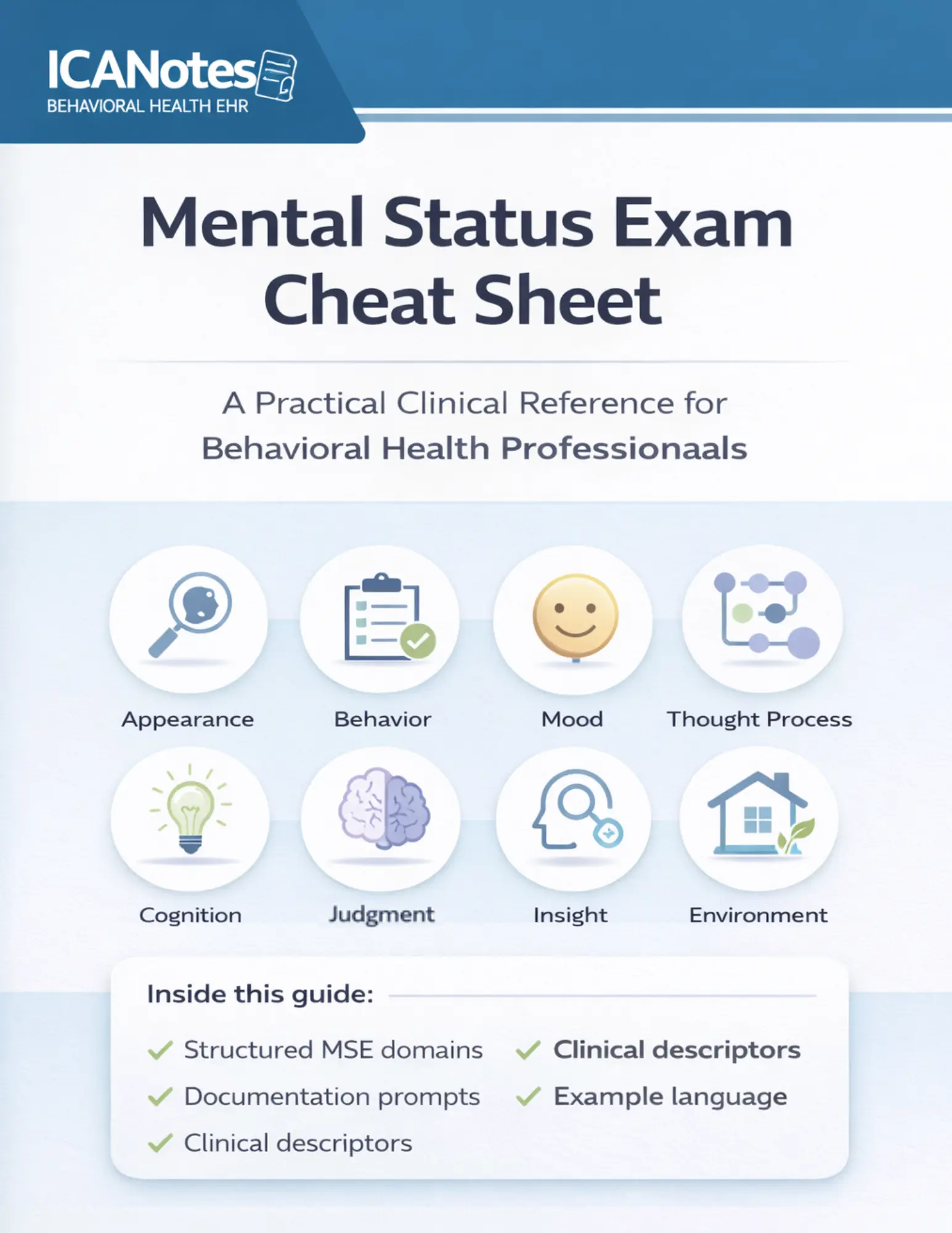 Mental status exam cheat sheet cover for behavioral health clinicians with structured MSE domains
