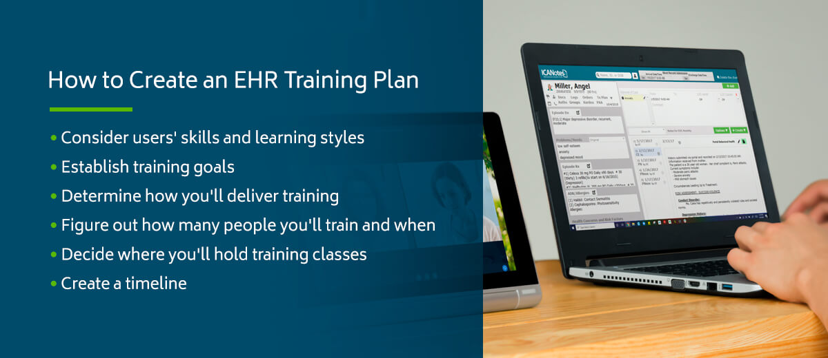 Ehr Training Plan Template