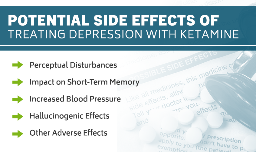 Potential Side Effects of Treating Depression with Ketamine