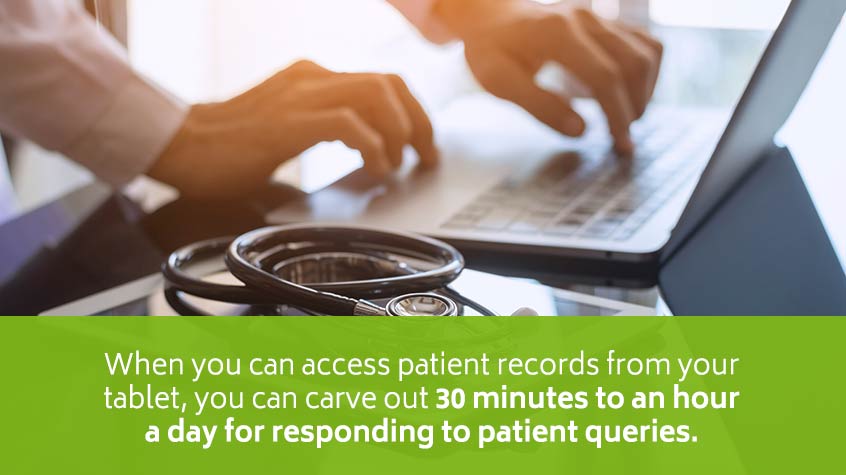 EHR responding to patient queries