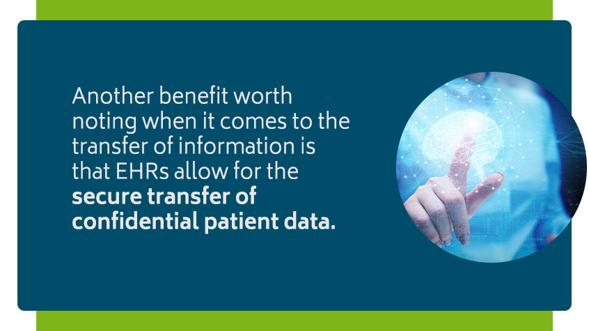 EHR secure transfer of confidential patient data HIPAA