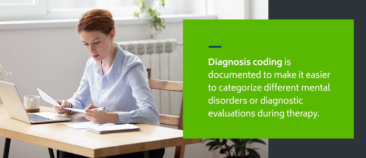 Diagnosis Coding definition