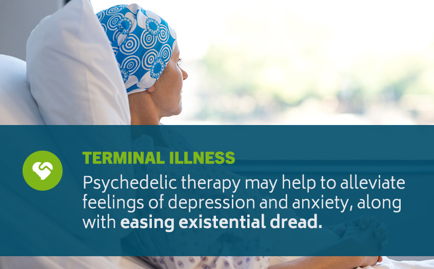 Use of Psychedelics to Treat Mental Health During Terminal Illness