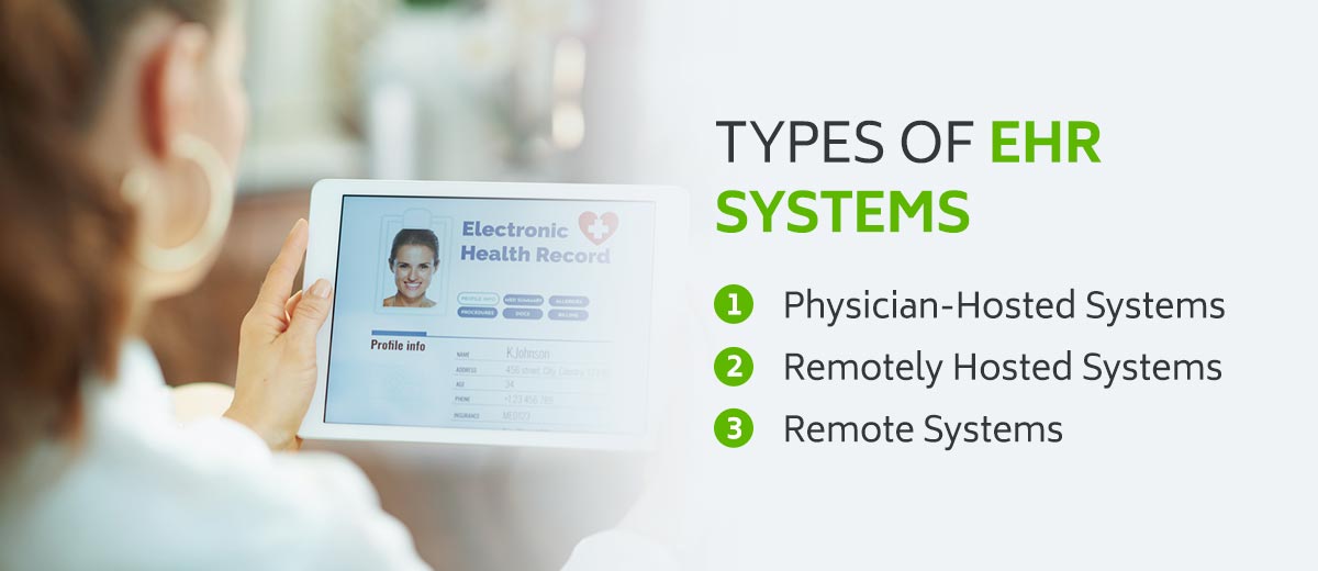 Types of EHR Systems