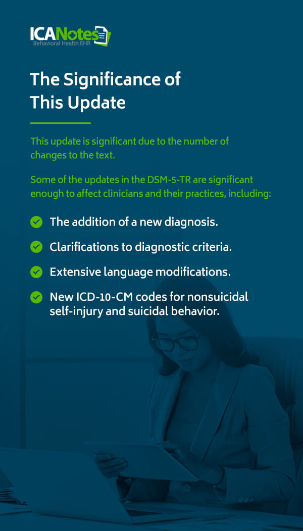 DSM-5-TR recent changes