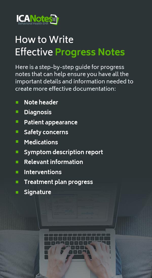 Common terminology to use in progress notes