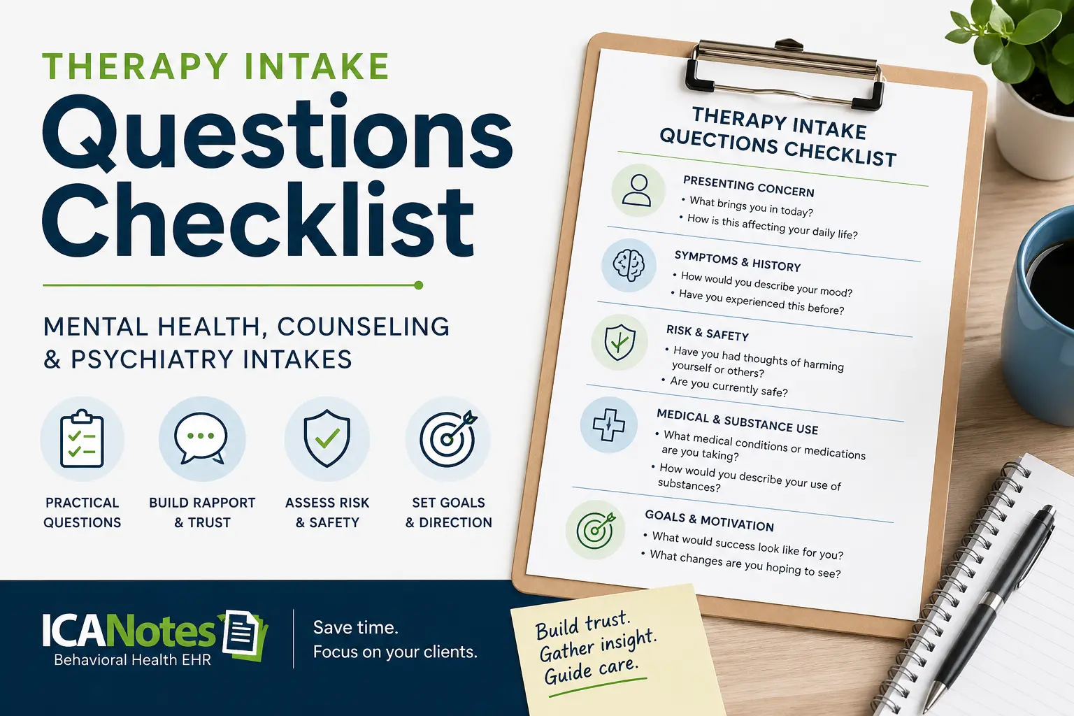 Therapy intake questions checklist for mental health, counseling, and psychiatry clinicians