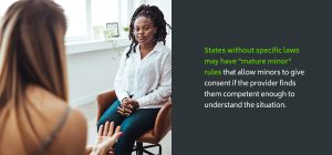 02-Age-of-Consent-for-Mental-Health-Treatment-by-State