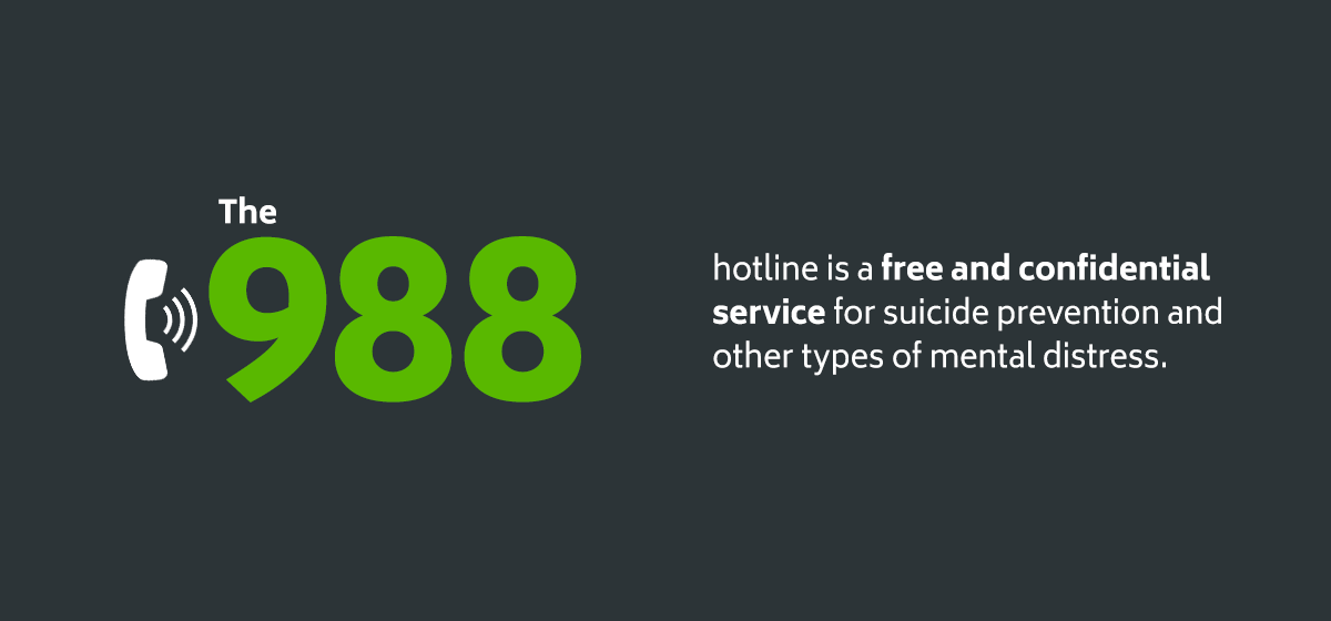 The 988 Suicide Hotline