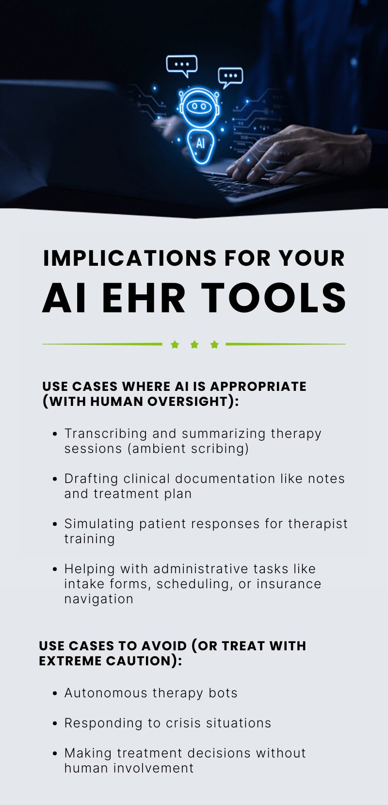 Implications for Your AI EHR Tools