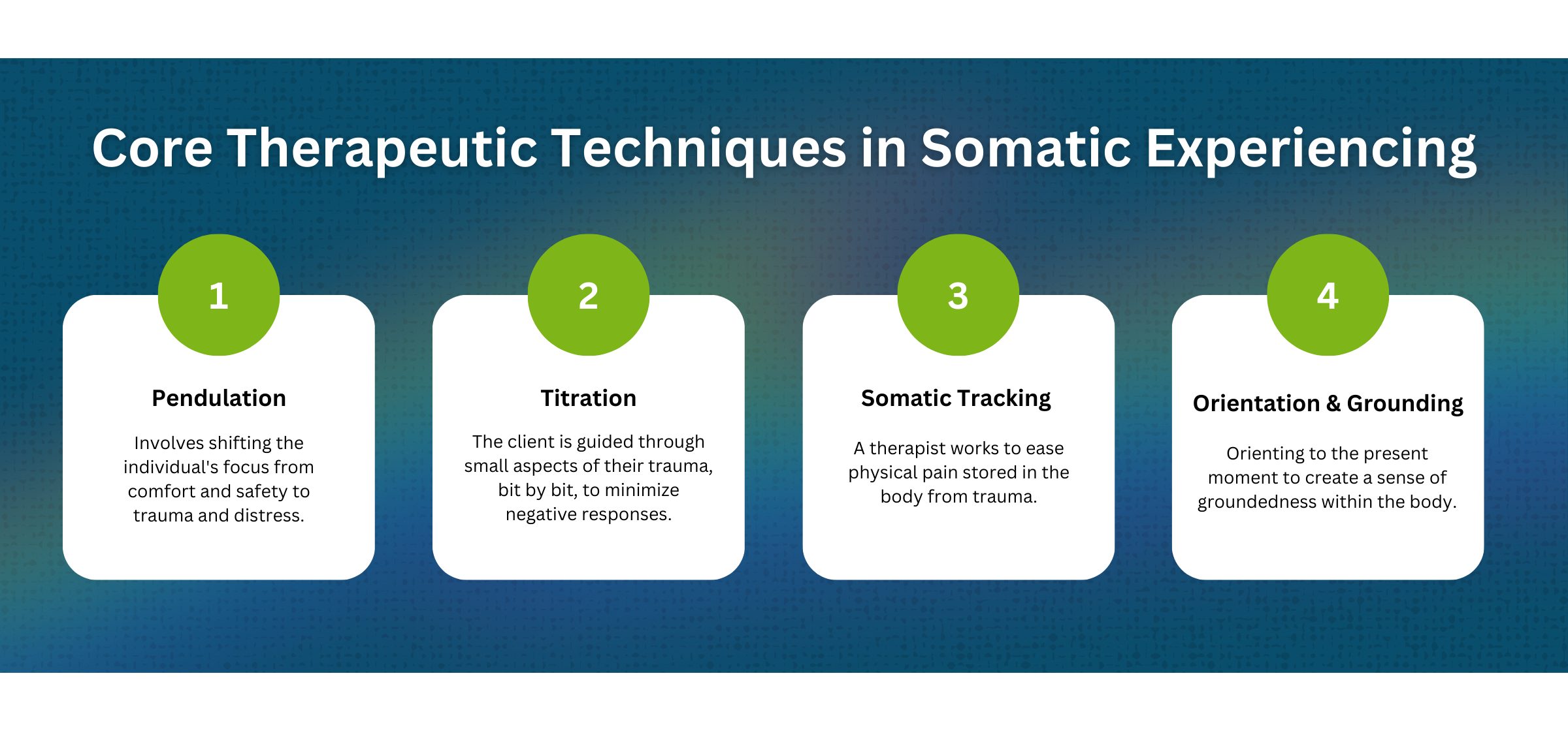 somatic (1)