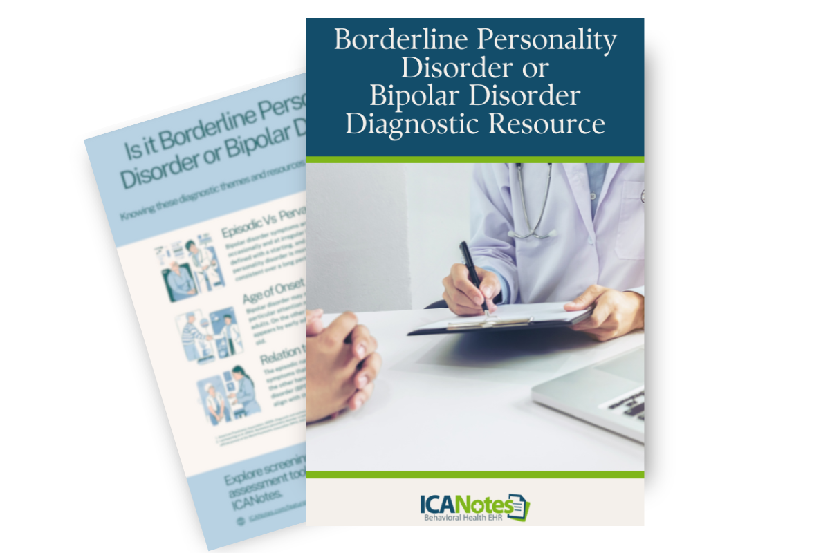 Bipolar Disorder or Borderline Personality Disorder Tool