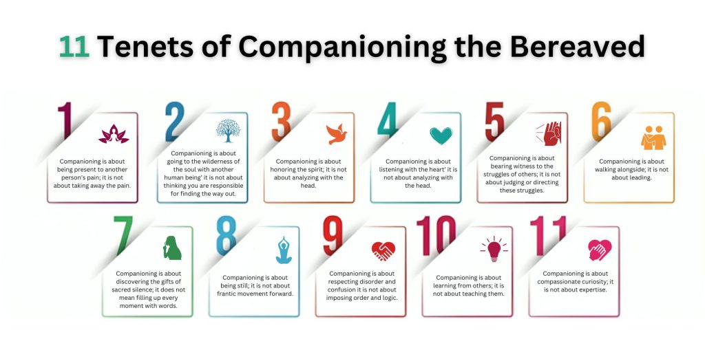 Companioning A Clinician's Guide to Understanding the Companioning Model of Grief ...