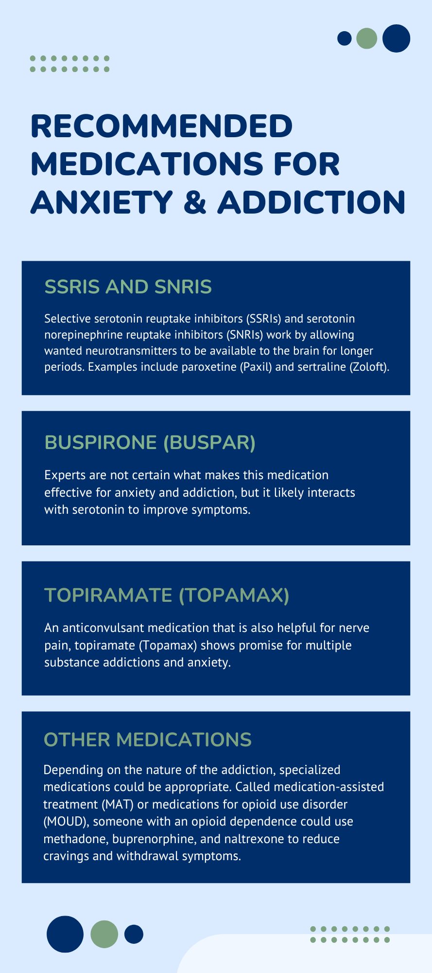 Recommended Medications for Anxiety & Addiction