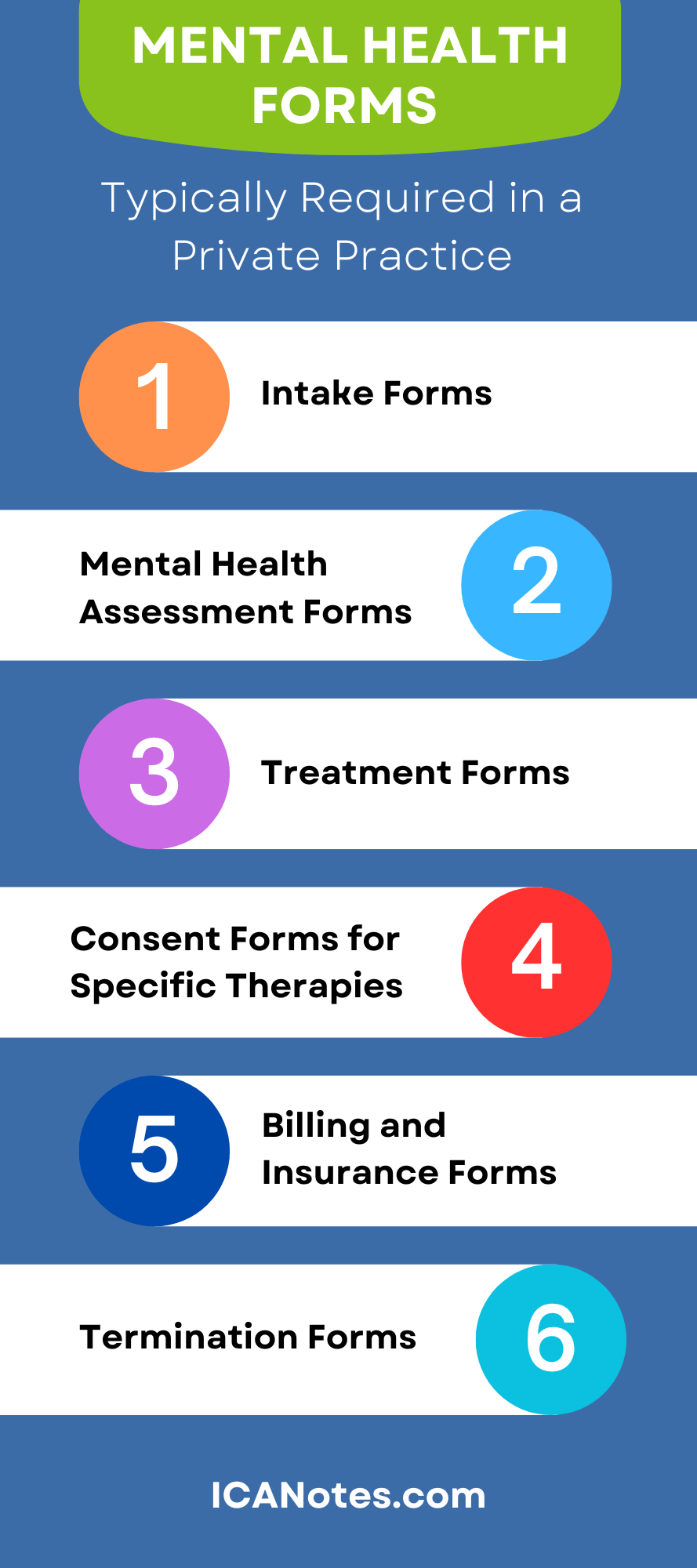 Mental Health Forms