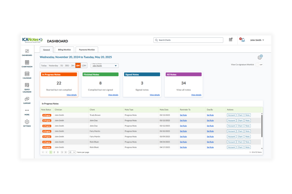 Screenshot of ICANotes plus dashboard