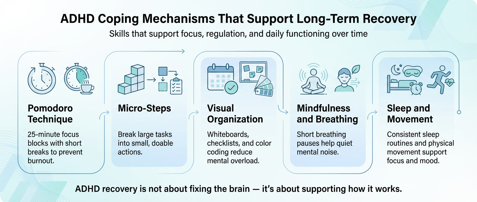 ADHD Coping Mechanisms