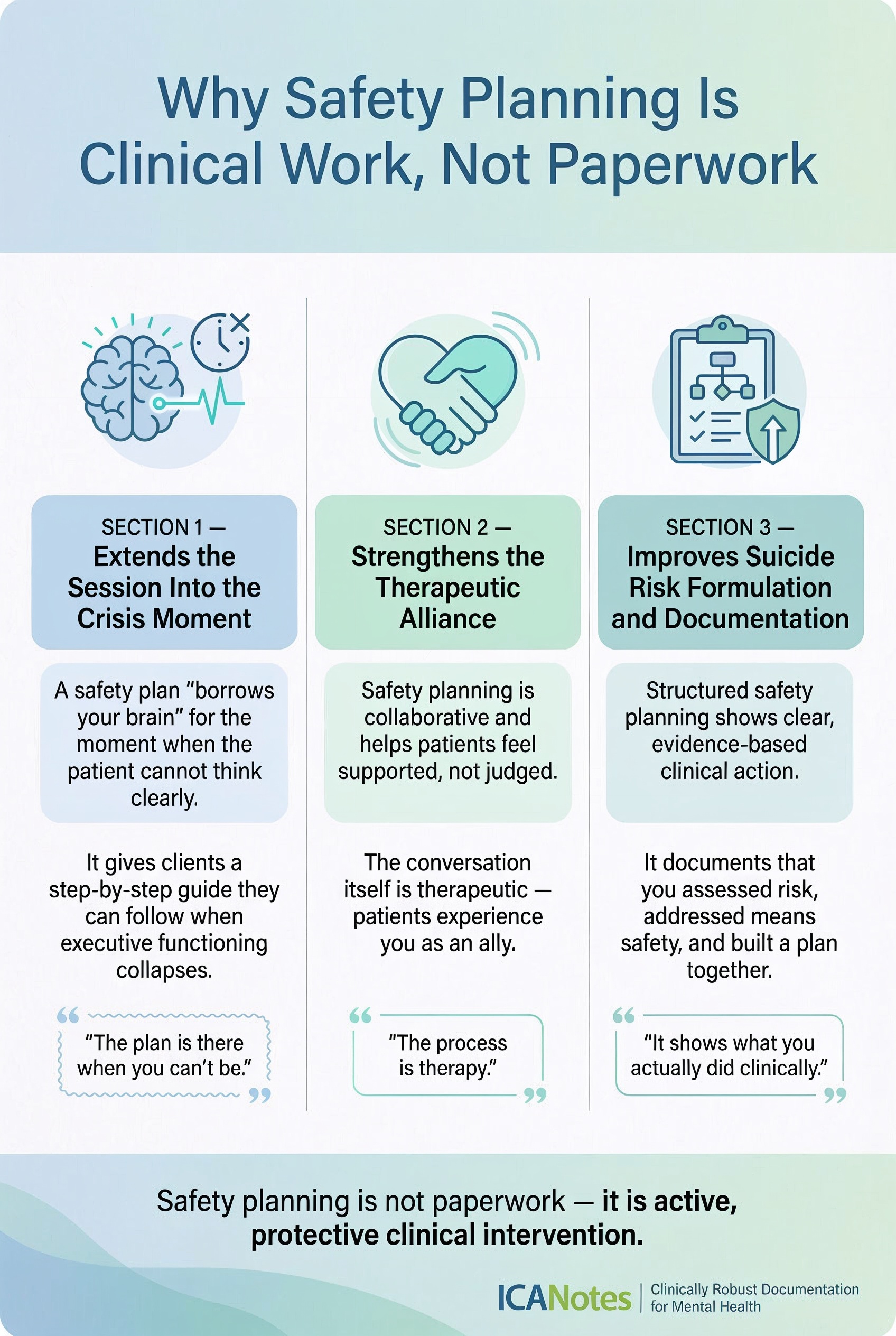 why safety planning is clinical work