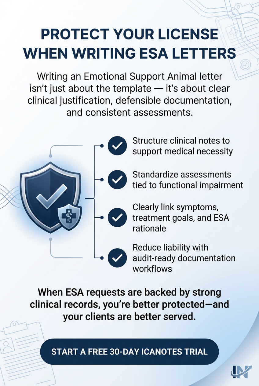 Graphic explaining how therapists can protect their license when writing emotional support animal letters through compliant documentation and audit-ready clinical notes