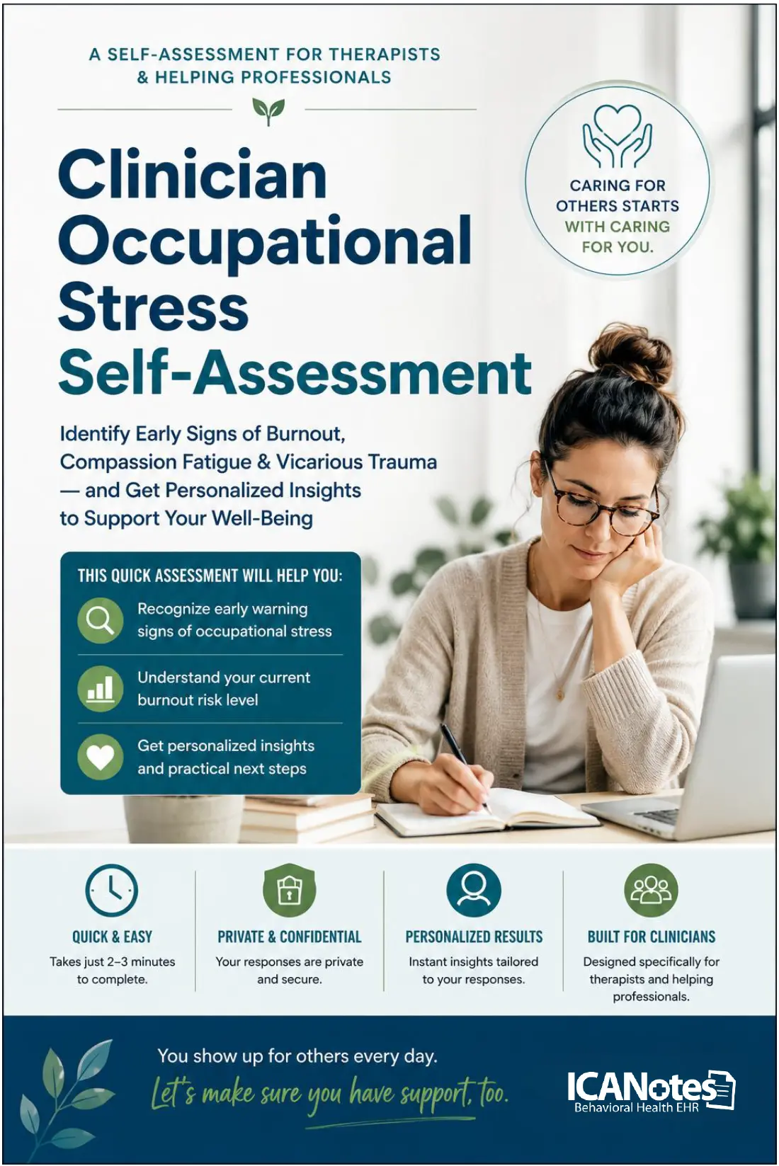 Clinician Occupational Stress Self-Assessment Cover