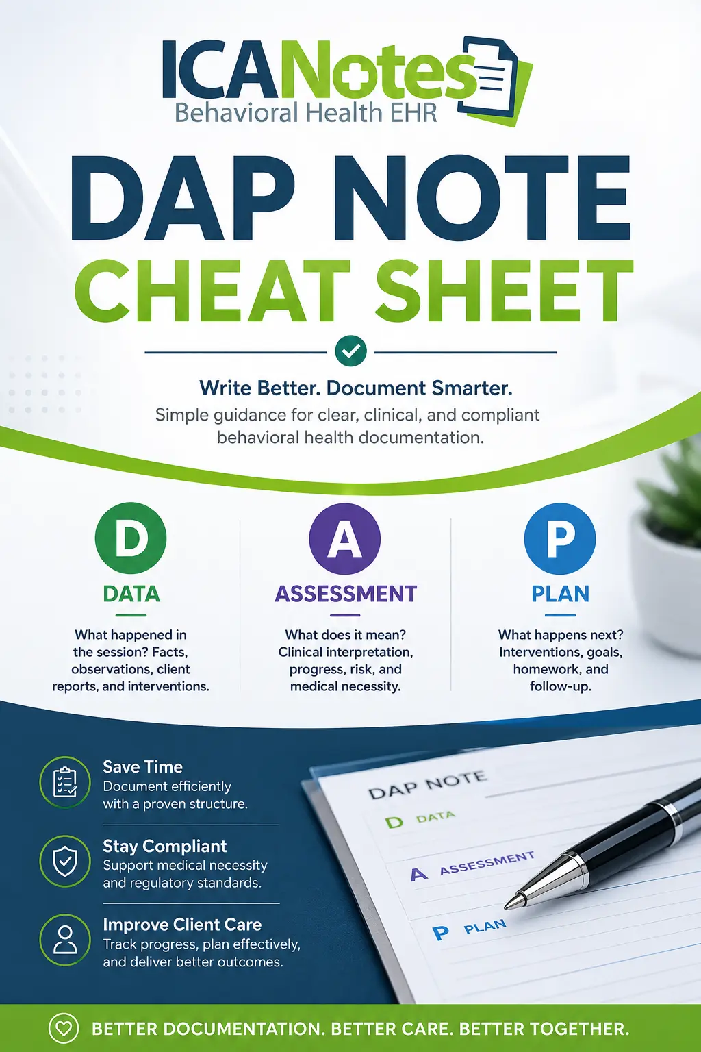 DAP Notes: Format, Examples & Free Template | ICANotes