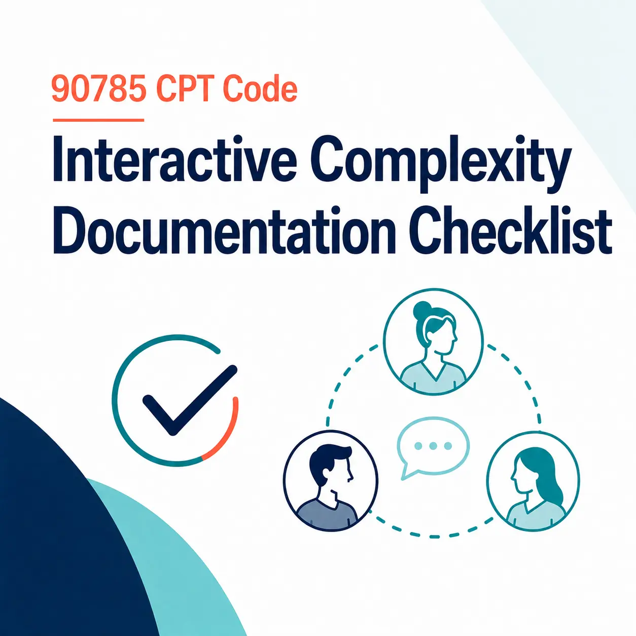 Document Interactive Complexity With Confidence