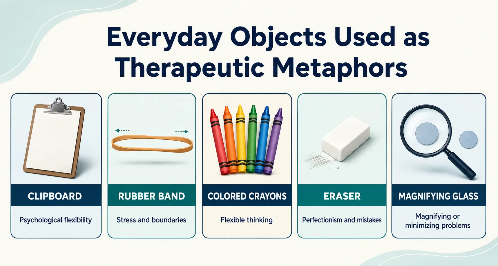 Everyday objects such as a rubber band, crayons, eraser, and magnifying glass arranged to illustrate object-based therapeutic metaphors