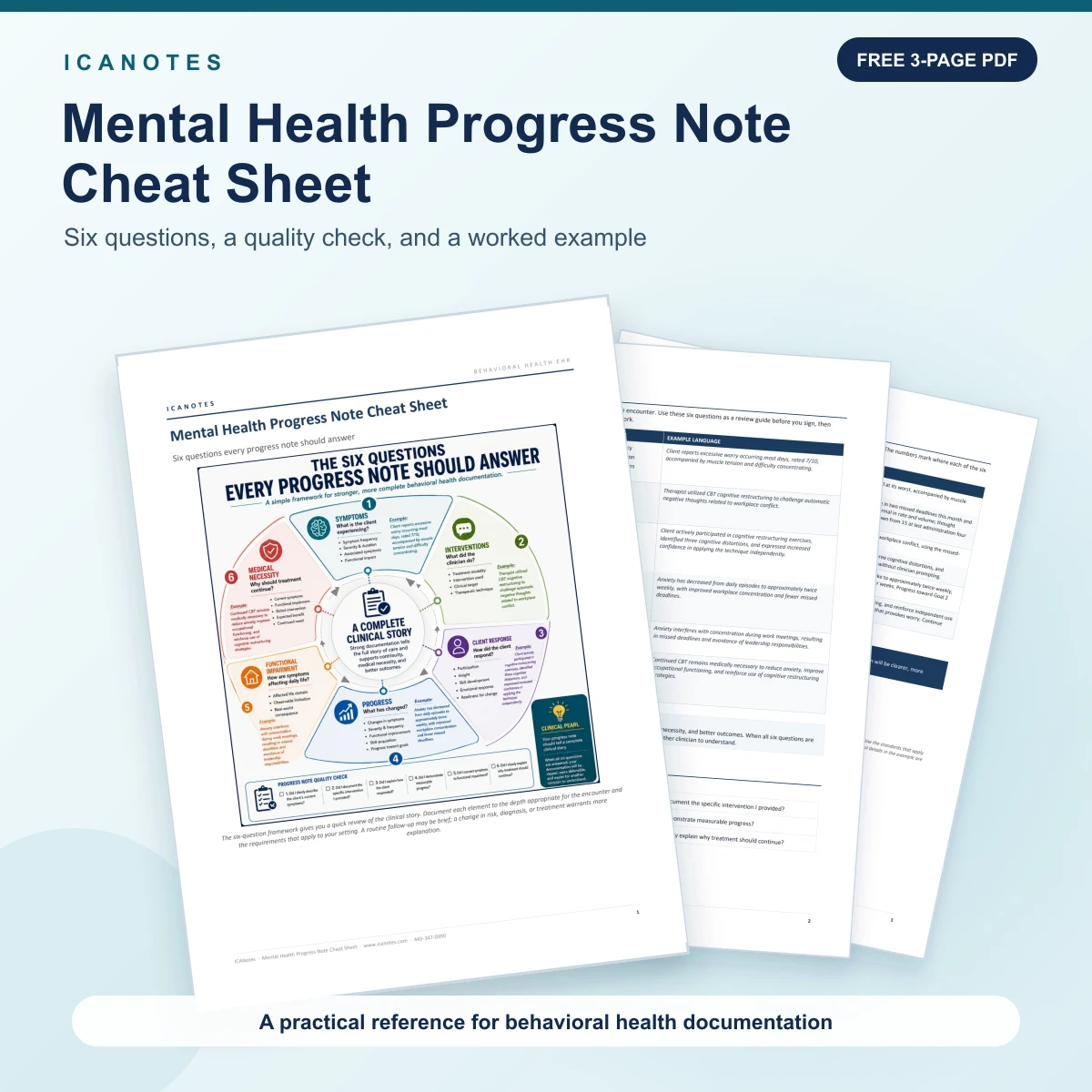 Get the Free Mental Health Progress Note Cheat Sheet