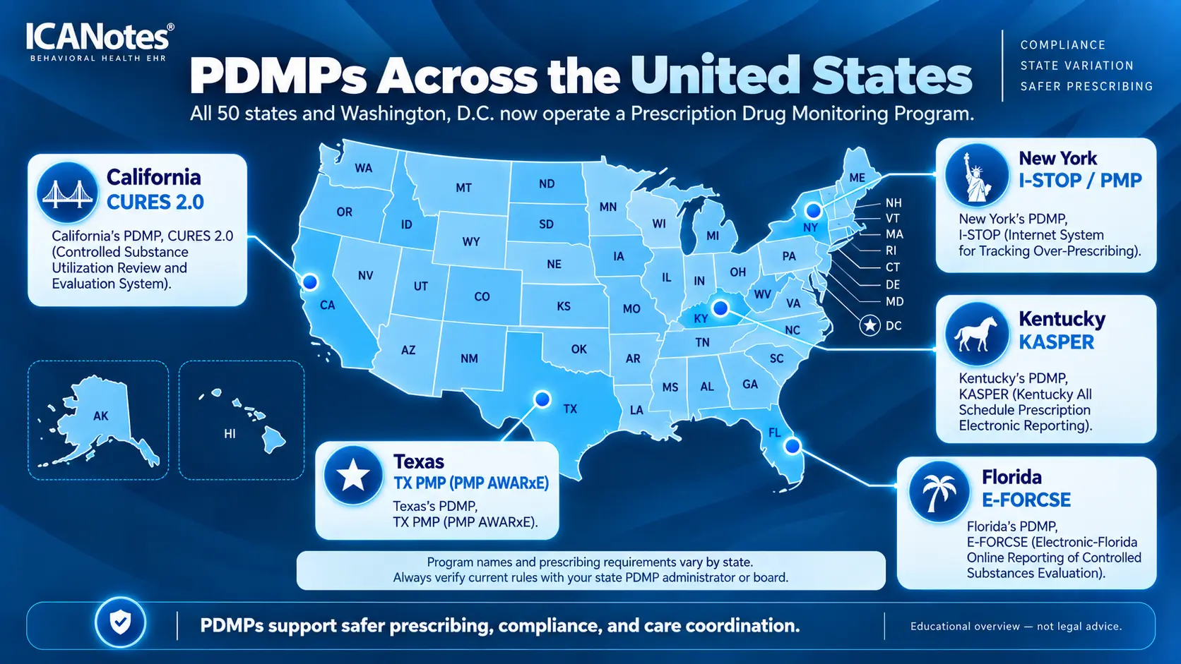 Map of the United States showing prescription drug monitoring programs across all states